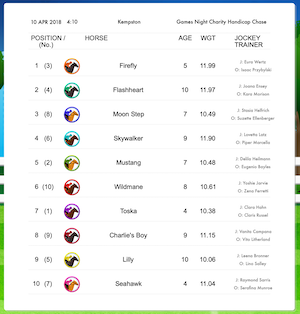 Bingo Game