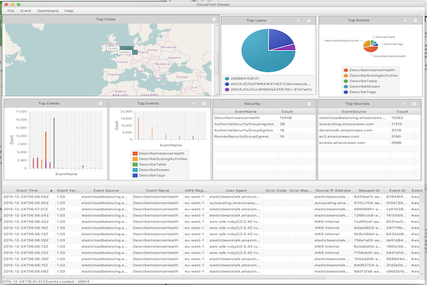 CloudTrail Viewer